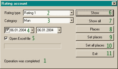 Rating account