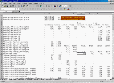 Excel tool for calculating probability to win 3-0, 3-1, 3-2 and so on (just enter 2 parameters from Tennis-Expert Software)